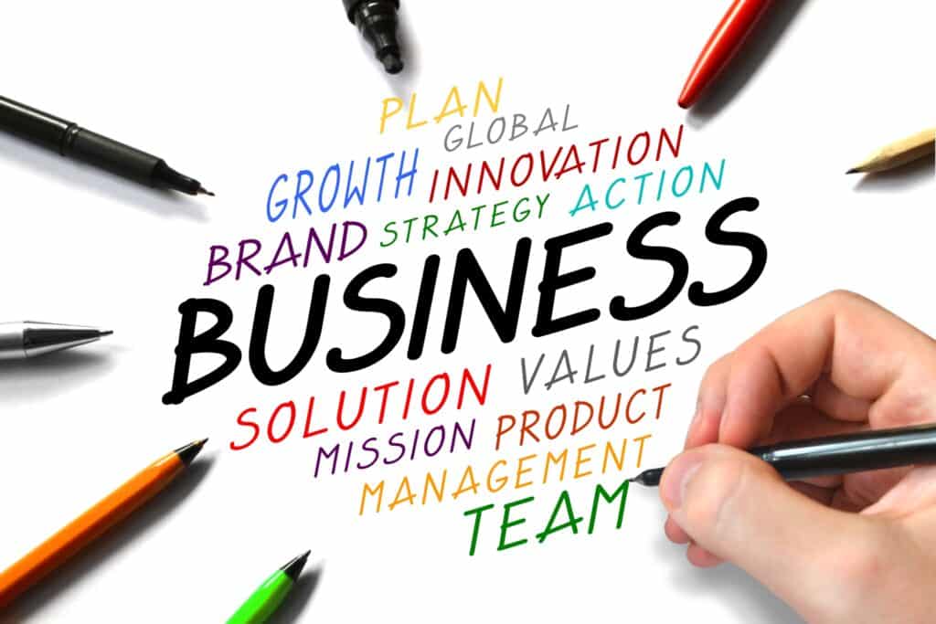 Водич кон претприемништво со визија – Совети и цитати за бизнис иновација
