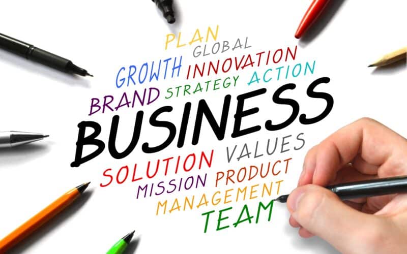 Водич кон претприемништво со визија – Совети и цитати за бизнис иновација